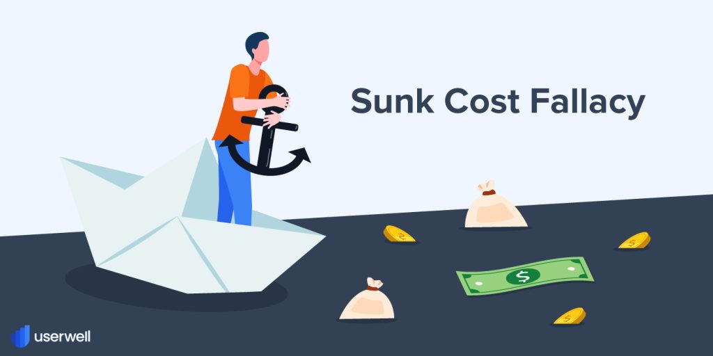 The Sunk Cost Fallacy - Glossary Userwell